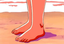 Hướng dẫn vẽ bàn chân nhân vật Anime, Manga từ các vị trí khác nhau