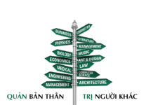 QUẢN bản thân, TRỊ người khác