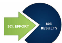 Con đường xưa em đi…