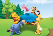 Câu hỏi được trả lời