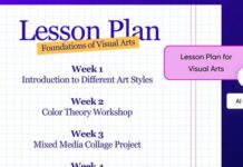 Những công cụ AI mang tính cách mạng dành cho giáo viên