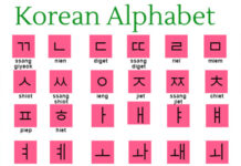 Bảng chữ cái tiếng Hàn và cách phát âm chuẩn