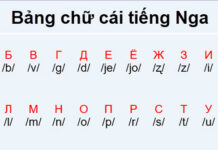 Bảng chữ cái tiếng Nga và cách phát âm chuẩn