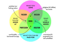 7 BÀI HỌC TỪ TRIẾT LÝ SỐNG CỦA NGƯỜI NHẬT