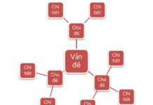 ÚC – Dọn phòng