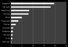 INDONESIA – Từ khu ổ chuột vào văn phòng tổng thống