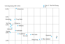 ÚC – CHUYỆN NHỎ!