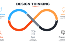 Cùng một việc, thất bại bao nhiêu lần thì chấp nhận được?