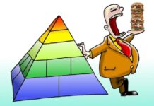 Thương vợ con quá