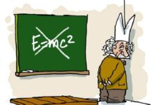 Kiểm tra sự tự tin