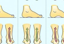 Những sai lầm thường gặp khi mua giày gây hại cho bàn chân