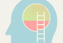 Tư duy hội tụ là gì? Tư duy hội tụ giúp bạn tìm việc như thế nào?