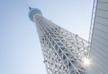 THE 7C’s OF COMMUNICATION