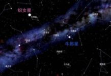 Hôm nay là ngày gì