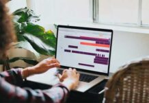 Eisenhower Matrix và To-Do List: Cách quản lý thời gian nào phù hợp với bạn?