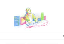 Google Doodle kỷ niệm sinh nhật thứ 32 của DJ Avicii – DJ nâng tầm nhạc điện tử