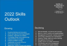 2022 SKILLS OUTLOOK