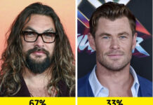 Top 12 đặc điểm cơ thể tưởng bình thường nhưng lại là của hiếm, không phải ai cũng có thể sở hữu