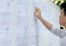 Đáp án chính thức của Bộ tất cả các môn thi tốt nghiệp THPT 2024