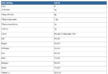 Loại cải đang vào mùa, giá cực rẻ, là “kẻ thù” của bệnh tim mạch và ung thư