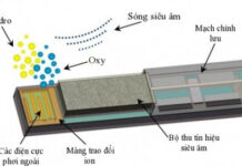 Máy tạo oxy siêu nhỏ giúp tăng hiệu quả chữa trị ung thư kỵ khí