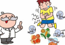 Các cách đơn giản tránh ngộ độc thực phẩm