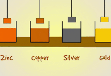 Tại sao nước đá là thể rắn nhưng lại nổi?