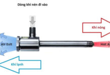 Chiếc ống “quỷ dị” trăm tuổi: 1 đầu phun lạnh, 1 đầu nóng rát
