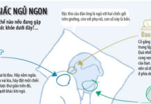 Tư thế ngủ tốt nhất cho từng loại bệnh