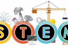 Khối ngành STEM: Mọi điều bạn cần biết