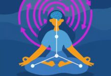 Tâm Trí Và Chuyển động Kết Nối Với Nhau Như Thế Nào?