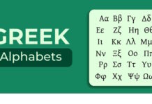 “Cuộc đời” kỳ lạ thứ hai của bảng chữ cái Hy Lạp