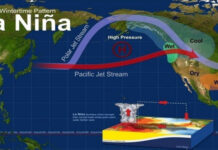 Hiện tượng thời tiết La Nina là gì mà từng khiến 22.000 người thiệt mạng