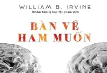 Bàn Về Ham Muốn