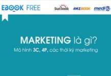 Marketing Là Gì? Mô Hình 3C, 4P và Các Thời Kỳ Marketing Cần Biết