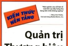 Quản Trị Thương Hiệu