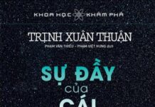 Sự Đầy Của Cái Không