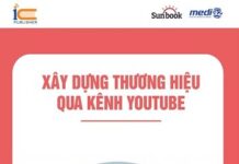 Xây Dựng Thương Hiệu Qua Kênh Youtube